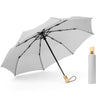 갤러리 뷰어에 이미지 로드, 방풍 삼중 우산