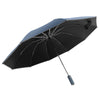 갤러리 뷰어에 이미지 로드, 전자동 삼중 반사 가장자리 우산